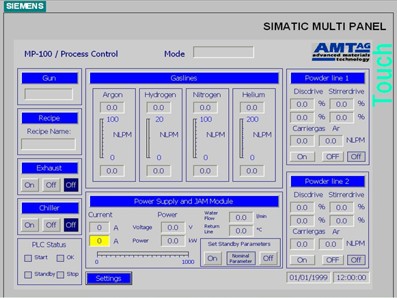 Calibration control panel screen